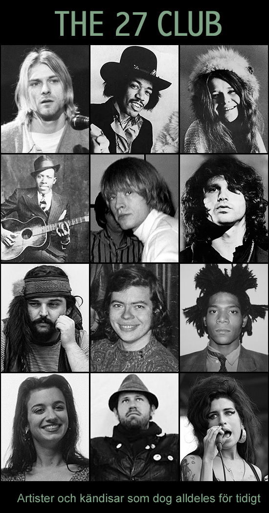 12 artister och kändisar som dog alldeles för tidigt och räknas in i 27 Club
